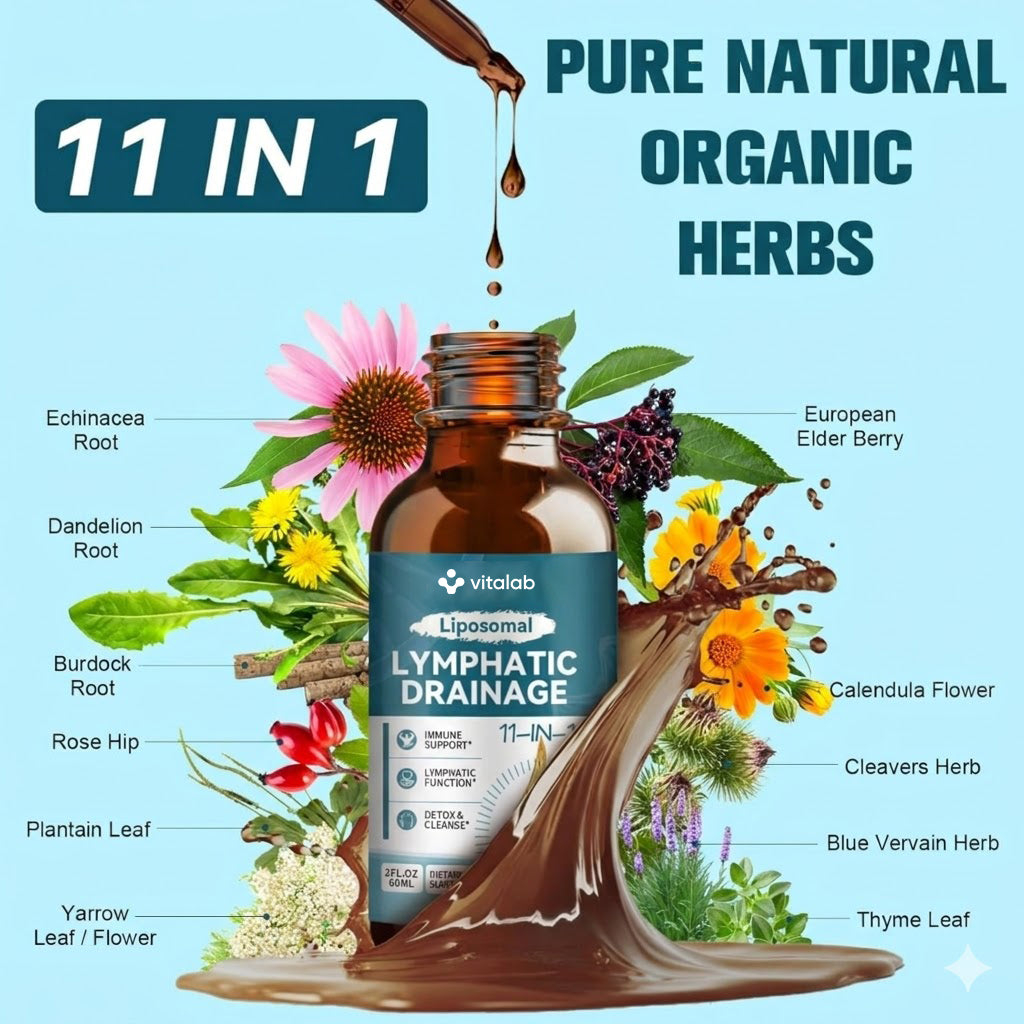 Liposomal Lymphatic Drainage Drops - 11 In 1