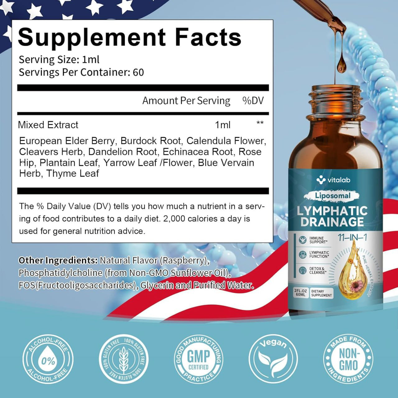 Liposomal Lymphatic Drainage Drops - 11 In 1