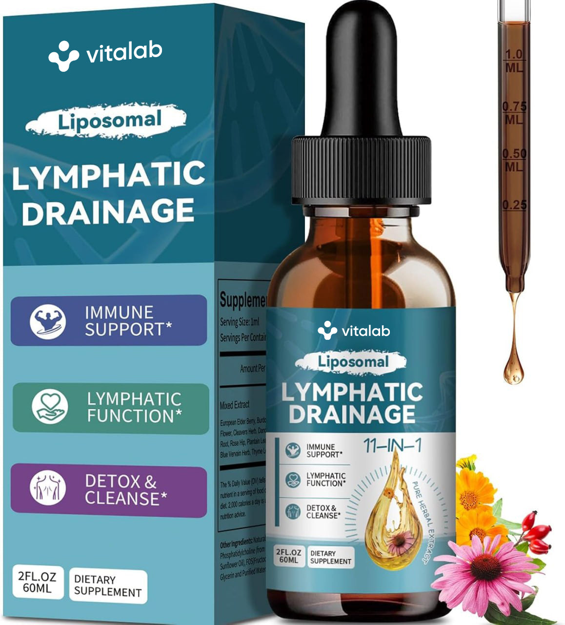 Liposomal Lymphatic Drainage Drops - 11 In 1